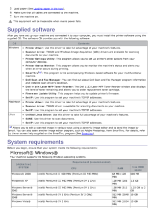 Page 155. Load paper (See Loading  paper in the tray).
6. Make sure  that  all cables are connected to  the machine.
7. Turn the machine on.
This equipment  will be inoperable  when  mains  power fails.
Supplied software
After you have  set  up  your  machine and  connected it  to  your  computer, you must  install the printer software using  the
supplied  CD. The  software CD provides  you with the following software.
OS Contents
Windows
Printer driver: Use  this  driver  to  take  full advantage  of your...