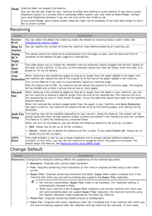 Page 67Modemachine does  not support this feature.
You  can  set  the dial  mode for your  machine to  either  tone dialling or pulse dialling.  If  you have  a  public
telephone system  or a  private  branch  exchange (PBX) system, you may need  to  select Pulse.  Contact
your  local  telephone company if you are not sure  which dial  mode to  use.
If  you select  Pulse,  some  phone  system  features might not be available. It can  also  take  longer to  dial  a
fax or phone  number.
Receiving
Option...