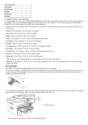 Page 91Transparency?
Envelope ?
Preprinted ?
Cotton ?
Recycled ??
Archive ??
(?: supported, Blank: not supported)
The  media types are shown in the  Printing Preferences.  This paper type option allows  you to  set  the type of paper to
be loaded in the tray. This setting  appears in the list, so that  you can  select it.  This will let  you get  the best quality
printout.  If  not, the desired print  quality may not be achieved.
Plain : Normal plain  paper. Select this type if your  machine is monochrome and...