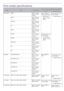 Page 106Print media specifications
TypeSizeDimensionsPrint media  weight
[
a]/Capacity[b]
Tray1 Manual tray
Plain paper Letter 216 x  279
 mm
(8.50 x

 11.00
inches) 60  to  120
 g/m2
(16 to  32 lb bond)
250 sheets  of
80g/m
2 (20 lb
bond) 60  to  163
 g/m2 (16
to  43
 lb bond)
1 sheet stacking
Legal 216 x  356 mm
(8.50 x
 14.00
inches)
US Folio 216 x  330
 mm
(8.50 x

 13.00
inches)
A4 210 x  297
 mm
(8.27 x

 11.69
inches)
Oficio 216 x  343
 mm
(8.50 x

 13.50
inches)
JIS B5 182 x  257
 mm
(7.17 x

 10.12...