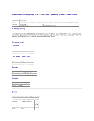 Page 119Page Description Language (PDL)/Emulation, Operating System, and Interface  
 
MIB Compatibility  
   
A Management Information Base (MIB) is a database containing information about network devices (such as adapters, bridges, routers, or computers). This 
information helps network administrators manage the network (analyze performance, traffic, errors, and so on). Dell Color Laser Printer 1320c complies with 
standard industry MIB specifications, allowing the printer to be recognized and managed by...