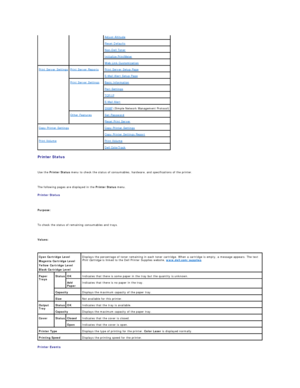 Page 22Printer Status  
   
Use the  Printer Status  menu to check the status of consumables, hardware, and specifications of the printer.  
   
The following pages are displayed in the  Printer Status  menu.  
Printer Status  
   
Purpose:  
   
To check the status of remaining consumables and trays.  
   
Values:  
 
Printer Events   Adjust Altitude  
Reset Defaults  
Non - Dell Toner  
Initialize PrintMeter  
Web Link Customization  
Print Server Settings   Print Server Reports   Print Server Setup Page  
E...