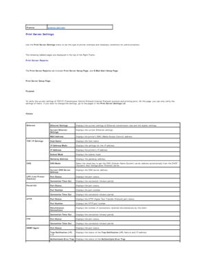 Page 30Print Server Settings  
   
Use the  Print Server Settings  menu to set the type of printer interface and necessary conditions for communications.  
   
The following tabbed pages are displayed in the top of the Right Frame.  
Print Server Reports  
   
The  Print Server Reports  tab includes  Print Server Setup Page , and  E - Mail Alert Setup Page .  
   
Print Server Setup Page  
   
Purpose:  
   
To verify the current settings of TCP/IP (Transmission Control Protocol/Internet Protocol) protocol and...