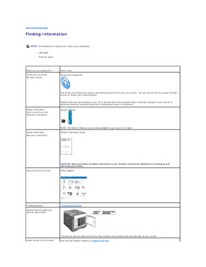 Page 5back to contents page  
Finding Information   
   
n   USB cable  
 
n   Ethernet cable  
 
  NOTE:  The following are options you need to buy separately.
What are you looking for?   Find it here  
Drivers for my printer  
My  Users Guide  
 
 
 
 
 
 
 
 
 
 
 
 
  Drivers and Utilities  CD
   
 
The  Drivers and Utilities  CD contains documentation and drivers for your printer. You can use the CD to uninstall/reinstall 
drivers or access your documentation.  
 
Readme files may be included on your CD...