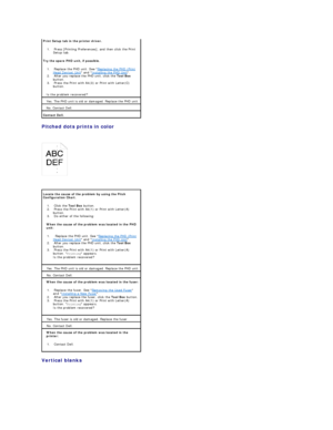 Page 94Pitched dots prints in color  
 
   
 
Vertical blanks  
  Print Setup tab in the printer driver.  
1.   Press [Printing Preferences], and then click the Print 
Setup tab.    
Try the spare PHD unit, if possible.  
1.   Replace the PHD unit. See  Replacing the PHD (Print 
Head Device) Unit  and  Installing the PHD Unit .    
2.   After you replace the PHD unit, click the  Tool Box  
button.    
3.   Press the Print with A4(3) or Print with Letter(C) 
button.    
Is the problem recovered?  
Yes. The PHD...