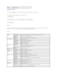 Page 30Print Server Settings  
   
Use the  Print Server Settings  menu to set the type of printer interface and necessary conditions for communications.  
   
The following tabbed pages are displayed in the top of the Right Frame.  
Print Server Reports  
   
The  Print Server Reports  tab includes  Print Server Setup Page , and  E - Mail Alert Setup Page .  
   
Print Server Setup Page  
   
Purpose:  
   
To verify the current settings of TCP/IP (Transmission Control Protocol/Internet Protocol) protocol and...