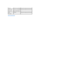 Page 44back to contents page  Coated   106 - 163 (Low Speed)   Inkjet printer paper cannot be used.  
Coated Thick   164 - 216 (Low Speed)   Inkjet printer paper cannot be used.  
Coated JPN   95 - 105 (Mid Speed)   -  
Label   3R7408   Inkjet printer paper cannot be used.  
Envelopes   -   -    