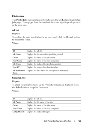 Page 127Dell Printer Configuration Web Tool123
Printer Jobs
The Printer Jobs  menu contains information on the  Job List and Completed 
Jobs  pages. These pages show the details of  the status regarding each protocol 
or the print jobs.
Job List
Purpose:
To confirm the print jobs that are being processed. Click the  Refresh button 
to update the screen.
Va l u e s :
Completed Jobs
Purpose:
To check the completed jobs. Up to 10  latest print jobs are displayed. Click 
the  Refresh  button to update the screen.
Va...