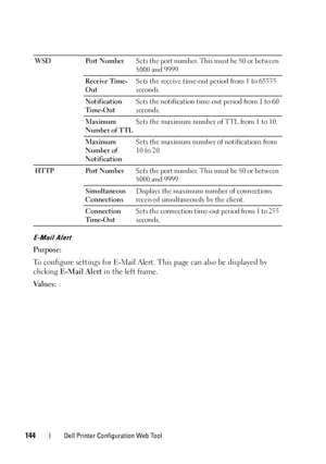 Page 148144Dell Printer Configuration Web Tool
E-Mail Alert
Purpose:
To configure settings for E-Mail Alert. This page can also be displayed by 
clicking  E-Mail Alert  in the left frame.
Va l u e s :
WSD Port Number Sets the port number. This must be 80 or between 
8000 and 9999.
Receive Time-
Out Sets the receive time-out period from 1 to 65535 
seconds.
Notification 
Time-Out Sets the notification time-out period from 1 to 60 
seconds.
Maximum 
Number of TTL Sets the maximum number of TTL from 1 to 10....