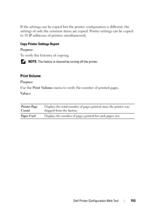 Page 157Dell Printer Configuration Web Tool153
If the settings can be copied but the printer configuration is different, the 
settings of only the common items are co pied. Printer settings can be copied 
to 10 IP addresses of printers simultaneously.
Copy Printer Settings Report
Purpose:
To verify the histories of copying.
 NOTE: The history is cleared by turning off the printer.
Print Volume
Purpose:
Use the  Print Volume  menu to verify the number of printed pages.
Va l u e s :
Printer Page 
Count Displays...