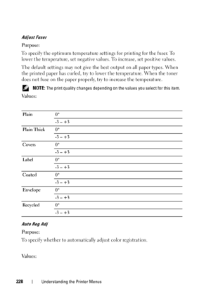 Page 232228Understanding the Printer Menus
Adjust Fuser
Purpose:
To specify the optimum temperature settings for printing for the fuser. To 
lower the temperature, set negative values. To increase, set positive values.
The default settings may not give the be st output on all paper types. When 
the printed paper has curled, try to lo wer the temperature. When the toner 
does not fuse on the paper properly , try to increase the temperature.
 NOTE: The print quality changes depending on the values you select for...