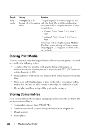 Page 266262Maintaining Your Printer
Storing Print Media
To avoid potential paper feeding problems and uneven print quality, you need 
to consider the following points:
• To achieve the best possible print quality, store print media in an environment where the temperature is approximately 21°C (70°F) and the 
relative humidity is 40%.
• Store cartons of print media on a pallet  or shelf, rather than directly on the 
floor.
• If you store individual packages of pr int media out of the original carton, 
ensure that...