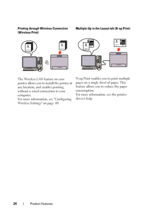 Page 2824Product Features
Printing through Wireless Connection 
(Wireless Print)
The Wireless LAN feature on your 
printer allows you to install the printer at 
any location, and enables printing 
without a wired connection to your 
computer.
For more information, see Configuring 
Wireless Settings on page 69.Multiple Up in the Layout tab (N-up Print)
N-up Print enables you to print multiple 
pages on a single sheet of paper. This 
feature allows you to reduce the paper 
consumption.
For more information, see...