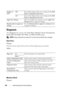 Page 214210Understanding the Tool Box Menus
Diagnosis
The Diagnosis tab contains the  Chart Print, Machine Check , Environment 
Sensor Info , Developer Stir Mode , and Refresh Mode  pages.
 NOTE: Values marked by an asterisk (*) ar e the factory default menu settings.
Chart Print
Purpose:
To print various charts that can be  used for diagnosing your printer.
Va l u e s :
Machine Check
Purpose:
Display of 
EWS Off
Turns off the display of the server settings for the  Dell 
Printer Configuration Web Tool .
On*...