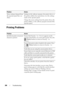 Page 292288Troubleshooting
Printing Problems
Menu settings changed from 
the operator panel have no 
effect.Settings in the software program, the printer driver, or 
the printer utilities have precedence over the settings 
made on the operator panel.
Change the menu settings from the printer driver, the 
printer utilities, or the software program instead of the 
operator panel.
Problem Action
Job did not print or incorrect 
characters printed. Ensure that 
Ready to Print appears on the 
operator panel before you...