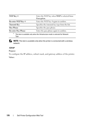 Page 172170Dell Printer Configuration Web Tool
 NOTE: This item is available only when the printer is connected with a wireless 
network.
TCP/IP
Purpose:
To configure the IP address, subnet mask, and gateway address of the printer. 
Va l u e s :WEP Key 4Enter the WEP key when WEP is selected from 
Encryption.
Re-enter WEP Key 4Enter the WEP key 4 again to confirm.
Tr a n s m i t  K e ySpecifies the transmit key type from the list.
Pass PhraseSpecifies the pass phrase.
Re-enter Pass PhraseEnter the pass phrase...