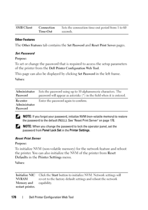 Page 180178Dell Printer Configuration Web Tool
Other Features
The Other Features tab contains the Set Password and Reset Print Server pages.
Set Password
Purpose:
To set or change the password that is required to access the setup parameters 
of the printer from the 
Dell Printer Configuration Web Tool.
This page can also be displayed by clicking 
Set Password in the left frame.
Va l u e s :
 
NOTE: If you forgot your password, initialize NVM (non-volatile memory) to restore 
the password to the default (NULL)....