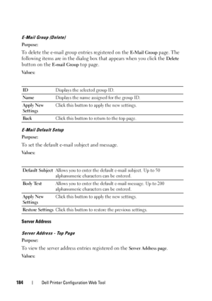 Page 186184Dell Printer Configuration Web Tool
E-Mail Group (Delete)
Purpose:
To delete the e-mail group entries registered on the E-Mail Group page. The 
following items are in the dialog box that appears when you click the 
Delete 
button on the 
E-mail Group top page.
Va l u e s :
E-Mail Default Setup
Purpose:
To set the default e-mail subject and message.
Va l u e s :
Server Address
Server Address - Top Page
Purpose:
To view the server address entries registered on the Server Address page.
Va l u e s...