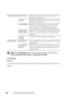 Page 168166Dell Printer Configuration Web Tool
 NOTE: The Auto Refresh feature is effective for the contents of the top frame, 
Printer Status page, Job List page, and Completed Jobs page.
Port Settings
Purpose:
To enable or disable printing connectors and management protocol features.
Va l u e s :System Settings Printer NameSpecifies the name of the printer using up to 31 
alphanumeric characters.
LocationSpecifies the location of the printer using up to 63 
alphanumeric characters.
Contact PersonSpecifies the...