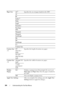 Page 346344Understanding the Tool Box Menus
Pa p e r  S i z e A 4*1Specifies the size of paper loaded in the MPF.
A5
B5
Letter
*1
Folio
Legal
Executive
Envelope 
#10
Monarch
Monarch 
Landscape
DL
DL 
Landscape
C5
Custom Size
Custom Size 
- Y297 
mm*/11.7 
inch*Specifies the length of custom size paper.
127–355 
mm/5.0–14.0 
inch
Custom Size 
- X210 mm*/8.3 
inch*Specifies the width of custom size paper.
77–215 
mm/3.0–8.5 
inch
Display 
Po p u pOn*Displays a popup menu that prompts the user to set 
Paper Type...