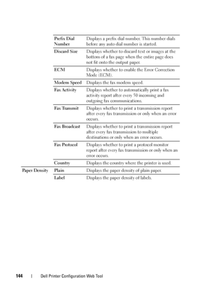 Page 146144Dell Printer Configuration Web Tool
Prefix Dial 
NumberDisplays a prefix dial number. This number dials 
before any auto dial number is started.
Discard Size Displays whether to discard text or images at the 
bottom of a fax page when the entire page does 
not fit onto the output paper.
ECMDisplays whether to enable the Error Correction 
Mode (ECM).
Modem SpeedDisplays the fax modem speed.
Fax ActivityDisplays whether to automatically print a fax 
activity report after every 50 incoming and 
outgoing...