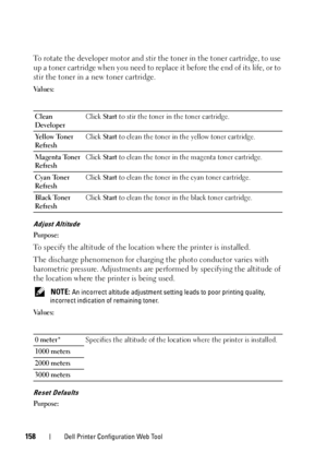 Page 160158Dell Printer Configuration Web Tool
To rotate the developer motor and stir the toner in the toner cartridge, to use 
up a toner cartridge when you need to replace it before the end of its life, or to 
stir the toner in a new toner cartridge.
Va l u e s :
Adjust Altitude
Purpose:
To specify the altitude of the location where the printer is installed. 
The discharge phenomenon for charging the photo conductor varies with 
barometric pressure. Adjustments are performed by specifying the altitude of 
the...