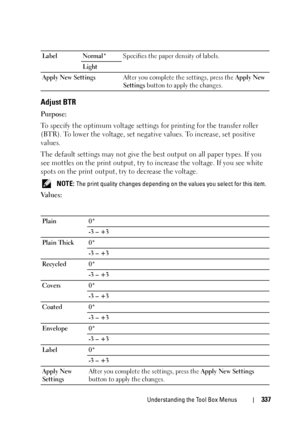 Page 339Understanding the Tool Box Menus337
Adjust BTR
Purpose:
To specify the optimum voltage settings for printing for the transfer roller 
(BTR). To lower the voltage, set negative values. To increase, set positive 
values.
The default settings may not give the best output on all paper types. If you 
see mottles on the print output, try to increase the voltage. If you see white 
spots on the print output, try to decrease the voltage.
 NOTE: The print quality changes depending on the values you select for this...