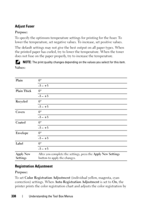 Page 340338Understanding the Tool Box Menus
Adjust Fuser
Purpose:
To specify the optimum temperature settings for printing for the fuser. To 
lower the temperature, set negative values. To increase, set positive values.
The default settings may not give the best output on all paper types. When 
the printed paper has curled, try to lower the temperature. When the toner 
does not fuse on the paper properly, try to increase the temperature.
 NOTE: The print quality changes depending on the values you select for...