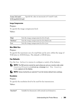 Page 371Understanding the Printer Menus369
Image Compression
Purpose:
To specify the image compression level.
Va l u e s :
Max EMail Size
Purpose:
To specify the maximum size of e-mail that can be sent, within the range of 
50 K bytes to 16384 K bytes. The default is 2048 K bytes.
Fax Defaults
Use the Fax Defaults menus to configure a variety of fax features.
 NOTE: The FAX service cannot be used unless you set up a country code under 
Country. If Country is not set up, a message Set The Country 
Code
 appears...