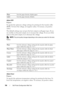 Page 158156Dell Printer Configuration Web Tool
Adjust BTR
Purpose:
To specify the optimum voltage settings for printing for the transfer roller 
(BTR). To lower the voltage, set negative values. To increase, set positive 
values.
The default settings may not give the best output on all paper types. If you 
see mottles on the print output, try to increase the voltage. If you see white 
spots on the print output, try to decrease the voltage.
 NOTE: The print quality changes depending on the values you select for...