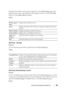 Page 183Dell Printer Configuration Web Tool181
To delete the address book entries registered on the Address Book page. The 
following items are in the dialog box that appears when you click the 
Delete 
button on the 
Address Book top page.
Va l u e s :
FAX Group - Top Page
Purpose:
To view the fax group entries registered on the Fax Group page.
Va l u e s :
FAX Group (Confirm/Change, Create)
Purpose:
To view or edit the fax number group entries on the Fax Group page, or create 
a new entry. The following items...