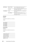 Page 368366Understanding the Printer Menus
Resolution
Purpose:
To specify the default scan resolution.
Va l u e s :
Document Size
Purpose:
To specify the default document size.
Va l u e s :
B&W Button Black & White*Scans in black and white when Black & 
White is selected for a color mode.
GrayscaleScans in gray scale when Black & White is 
selected for a color mode.
Color Button Color* Scans in color when Color is selected for a 
color mode.
Color (Photo)Scans in color (Photo) when Color is 
selected for a color...