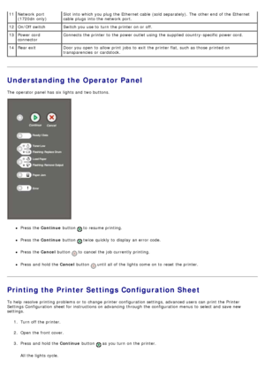 Page 12Understanding the Operator Panel
The  operator  panel has  six lights and  two buttons.
Press  the Continue button  to  resume printing.
Press  the Continue button  twice  quickly  to  display  an error code.
Press  the Cancel button  to  cancel the job currently printing.
Press  and  hold the  Cancel button  until all of the lights come  on to  reset the printer.
Printing the Printer Settings Configuration Sheet
To help resolve  printing problems or to  change  printer configuration settings, advanced...