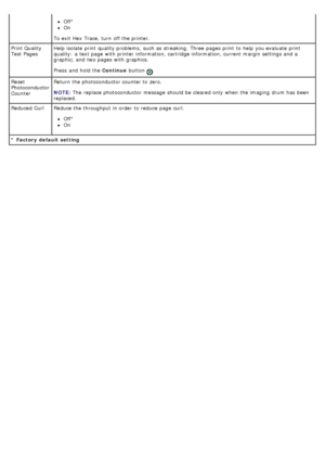 Page 24* Factory  default setting
Off*
On
To exit  Hex  Trace, turn  off the printer.
Print Quality
Test Pages Help isolate  print  quality problems,  such as streaking.  Three pages print  to  help you evaluate print
quality:  a  text page  with printer information, cartridge information, current margin  settings and  a
graphic; and  two pages with graphics.
Press  and  hold the 
Continue button 
.
Reset
Photoconductor
Counter Return the photoconductor counter to  zero.
NOTE:
 The  replace photoconductor...