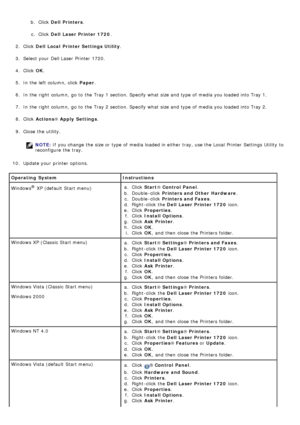 Page 53b.  Click   Dell  Printers .
c .  Click   Dell  Laser Printer 1720 .
2 .  Click   Dell  Local  Printer Settings Utility .
3 .  Select your  Dell Laser Printer  1720.
4 .  Click   OK.
5 .  In the left  column,  click   Paper.
6 .  In the right  column,  go to  the Tray 1 section. Specify what  size and  type of media you loaded into Tray 1.
7 .  In the right  column,  go to  the Tray 2 section. Specify what  size and  type of media you loaded into Tray 2.
8 .  Click   Actions ® Apply  Settings .
9 ....