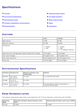 Page 57Specifications
OverviewOperating System  Support
Environmental  SpecificationsPrint Media  Guidelines
Noise Emissions LevelsMedia  Types  and  Sizes
Emulation, Compatibility, and  ConnectivityCables
MIB CompatibilityCertifications
Overview
Environmental Specifications
Noise Emissions Levels
The  following measurements were  made in accordance with ISO 7779 and  reported in conformance with ISO 9296.
 17201720dn
Base memory 16  MB32  MB
Maximum memory 144 MB160 MB
Connectivity
Parallel
USB
Parallel
USB...