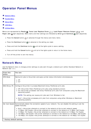 Page 21Operator Panel Menus
  Network  Menu
  Parallel Menu
  Setup  Menu
  USB  Menu
  Utilities Menu
Menus are represented  by  Ready , Toner Low/Replace Drum  /, Load  Paper/Remove Output  /,  and
Paper  Jam  
 light  sequences.  Menu items  and  their settings are indicated by  Error  and  Continue   light  sequences.
Press  the Cancel button  to  advance through the menus  and  menu  items.
Press  the  Continue button  to  advance to  the setting  you need.
Press  and  hold the  Continue button  until all...