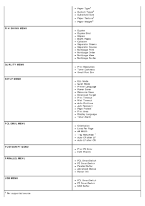 Page 7Paper  Type1
Custom Types2
Substitute Size
Paper  Texture3
Paper  Weight3
FINISHING  MENUDuplex
Duplex Bind
Copies
Blank Pages
Collation
Separator Sheets
Separator Source
Multipage  Print
Multipage  Order
Multipage  View
Multipage  Border
QUALITY MENU
Print Resolution
Toner Darkness
Small Font Enh
SETUP MENU
Eco -Mode
Quiet  Mode
Printer  Language
Power Saver
Resource  Save
Download  Target
Print Timeout
Wait  Timeout
Auto Continue
Jam  Recovery
Page  Protect
Print Area
Display Language
Toner Alarm
PCL...