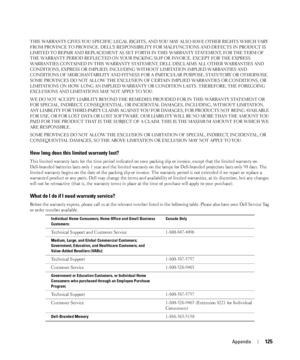 Page 125Appendix125
THIS WARRANTY GIVES YOU SPECIFIC LEGAL RIGHTS, AND YOU MAY ALSO HAVE OTHER RIGHTS WHICH VARY 
FROM PROVINCE TO PROVINCE. DELLS RESPONSIBILITY FOR MALFUNCTIONS AND DEFECTS IN PRODUCT IS 
LIMITED TO REPAIR AND REPLACEMENT AS SET FORTH IN THIS WARRANTY STATEMENT, FOR THE TERM OF 
THE WARRANTY PERIOD REFLECTED ON YOUR PACKING SLIP OR INVOICE. EXCEPT FOR THE EXPRESS 
WARRANTIES CONTAINED IN THIS WARRANTY STATEMENT, DELL DISCLAIMS ALL OTHER WARRANTIES AND 
CONDITIONS, EXPRESS OR IMPLIED, INCLUDING...