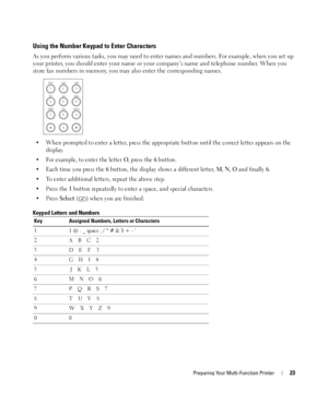 Page 23Preparing Your Multi-Function Printer23
Using the Number Keypad to Enter Characters 
As you perform various tasks, you may need to enter names and numbers. For example, when you set up 
your printer, you should enter your name or your company’s name and telephone number. When you 
store fax numbers in memory, you may also enter the corresponding names.
• When prompted to enter a letter, press the appropriate button until the correct letter appears on the 
display.
• For example, to enter the letter 
O,...