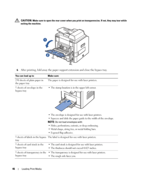 Page 4646Loading Print Media
 CAUTION: Make sure to open the rear cover when you print on transparencies. If not, they may tear while 
exiting the machine.
6
After printing, fold away the paper support extension and close the bypass tray.
You can load up to: Make sure:
250 sheets of plain paper in 
the paper trayThe paper is designed for use with laser printers.
5 sheets of envelope in the 
bypass tray
• The stamp location is in the upper left corner.
• The envelope is designed for use with laser printers.
•...