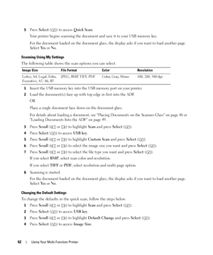 Page 6262Using Your Multi-Function Printer
5Press Select () to access Quick Scan.
Your printer begins scanning the document and save it to your USB memory key.
For the document loaded on the document glass, the display asks if you want to load another page. 
Select 
Ye s or No.
Scanning Using My Settings
The following table shows the scan options you can select.
1Insert the USB memory key into the USB memory port on your printer.
2Load the document(s) face up with top edge in first into the ADF.
OR
Place a...