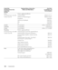 Page 108108Contacting Dell
Greece
International Access Code: 00
Country Code: 30We b s i t e :  support.euro.dell.com
Technical Support 
00800-44 14 95 18
Gold Service Technical Support 00800-44 14 00 83
Switchboard2108129810
Gold Service Switchboard2108129811
Sales2108129800
Fax2108129812
GrenadaGeneral Supporttoll-free: 1-866-540-3355
GuatemalaGeneral Support1-800-999-0136
GuyanaGeneral Supporttoll-free: 1-877-270-4609
Hong Kong
International Access Code: 001
Country Code: 852Website: support.ap.dell.com...