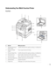 Page 1515
Understanding Your Multi-Function Printer
Front View
16
4
15
14
13
126
7
8
9 1
2
3
5
10
11
# Use the: When you want to:
1 Automatic Document 
Feeder (ADF)Load the document for copying, scanning, or sending faxes.
2Document Width 
GuidesEnsure proper document feeding.
3 Document Input Tray Load the document for copying, scanning, or sending faxes.
4 Document Cover Open to place a document on the scanner glass.
5 Document Glass Place a document for copying, scanning, or sending faxes.
6 Document Output...