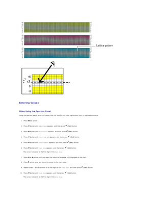 Page 114   
   
Entering Values  
   
When Using the Operator Panel   
Using the operator panel, enter the values that you found in the color registration chart to make adjustments.   
   
1. Press  Menu  button.   
 
     
2. Press   button until  Admin Menu  appears, and then press    (Set)  button.   
 
     
3. Press   button until  Maintenance  appears, and then press    (Set)  button.   
 
     
4. Press   button until  Color Reg Adj  appears, and then press    (Set)  button.   
 
     
5. Press   button...