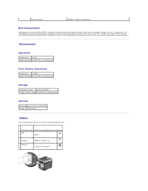 Page 123   
MIB Compatibility  
A Management Information Base (MIB) is a database containing information about network devices (such as adapters, bridges, routers, or computers). This 
information helps network administrators manage the network (analyze performance, traffic, errors, and so onyfHOO