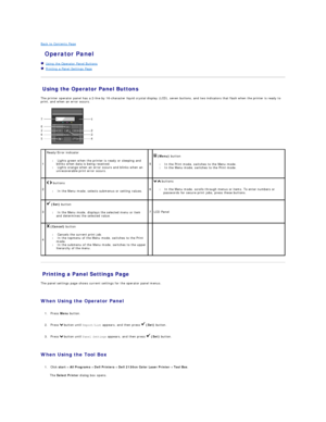 Page 129Back to Contents Page    
 Operator Panel   
   Using the Operator Panel Buttons   
   Printing a Panel Settings Page   
 
Using the Operator Panel Buttons   
The printer operator panel has a 2 - line by 16 - character liquid crystal display (LCD), seven buttons, and two indicators that flash when the printer is ready to 
print, and when an error occurs.  
   
Printing a Panel Settings Page   
The panel settings page shows current settings for the operator panel menus.   
   
When Using the Operator...