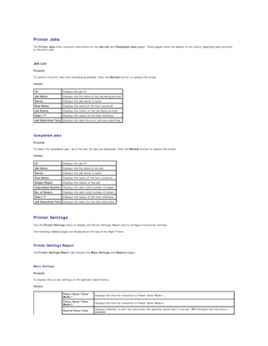 Page 150   
Printer Jobs  
The  Printer Jobs  menu contains information on the  Job List  and  Completed Jobs  pages. These pages show the details of the status regarding each protocol 
or the print jobs.  
   
Job List   
Purpose:  
To confirm the print jobs that are being processed. Click the  Refresh  button to update the screen.  
Values:  
   
Completed Jobs   
Purpose:  
To check the completed jobs. Up to the last 20 jobs are displayed. Click the  Refresh  button to update the screen.  
Values:...