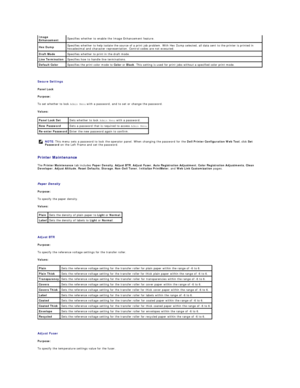 Page 154   
Secure Settings  
Panel Lock  
Purpose:  
To set whether to lock  Admin Menu  with a password, and to set or change the password.  
Values:  
   
Printer Maintenance   
The  Printer Maintenance  tab includes  Paper Density ,  Adjust BTR ,  Adjust Fuser ,  Auto Registration Adjustment ,  Color Registration Adjustments ,  Clean 
Developer ,  Adjust Altitude ,  Reset Defaults ,  Storage ,  Non - Dell Toner ,  Initialize PrintMeter , and  Web Link Customization  pages.  
   
Paper Density  
Purpose:  
To...