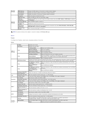 Page 160   
TCP/IP  
Purpose:  
To configure the IP address, subnet mask, and gateway address of the printer.   
Values:  Wireless 
Settings   MAC Address   Displays the MAC address of the printers wireless network adapter.  
Link Channel   Displays the channel number of the printers wireless connection.  
Link Quality   Displays the quality of the printers wireless network connection.  
Security 
Settings   Encryption   Select the security method from the list.  
WEP Key Code   Select the WEP key code from...